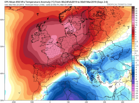 Chaleur en Europe